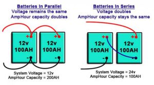 RV battery in series and parallel