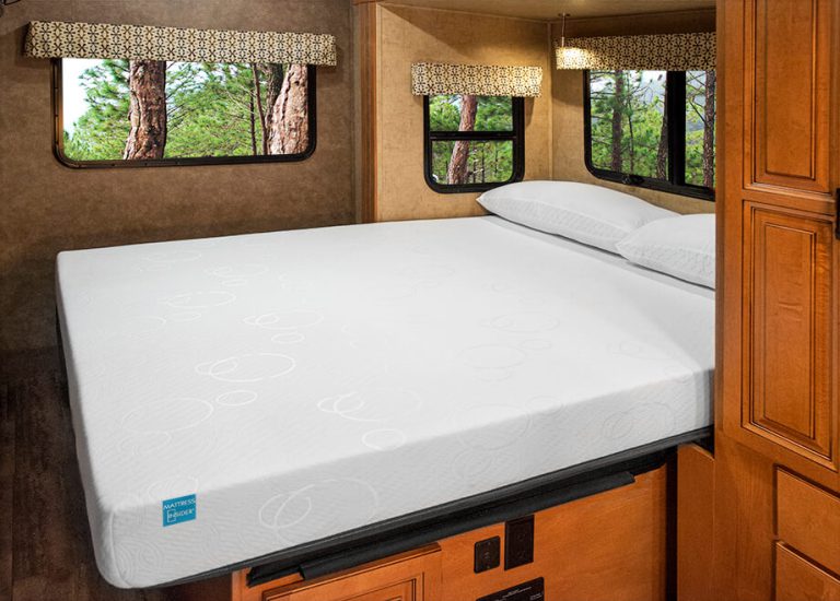 Just Bought a Travel Trailer What do I need?