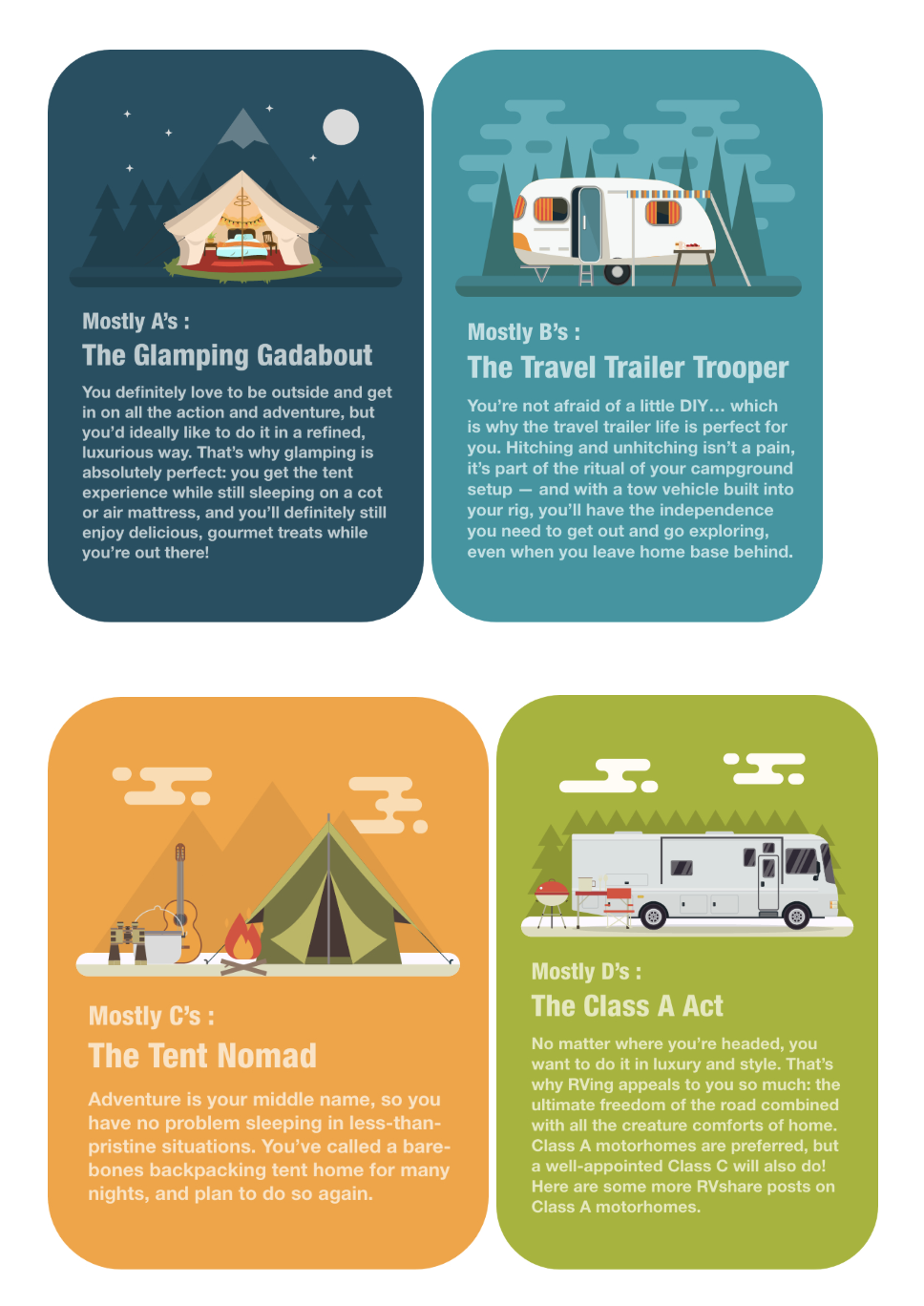 What Kind of Camper are You?