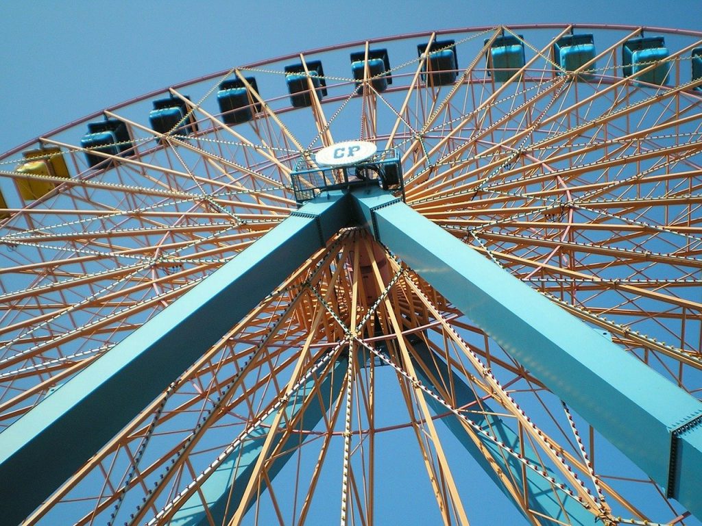 Cedar Point ferris wheel