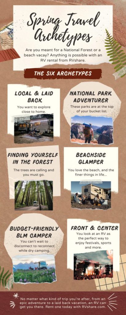 infographic that includes 6 spring travel archetypes