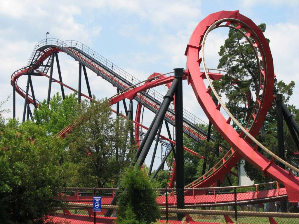 Top 10 Amusement Parks in North Carolina